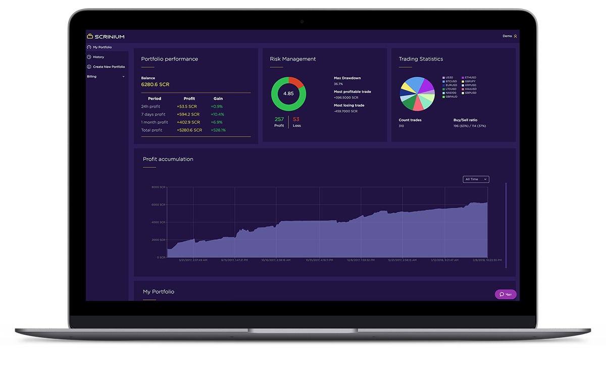 scrinium crypto